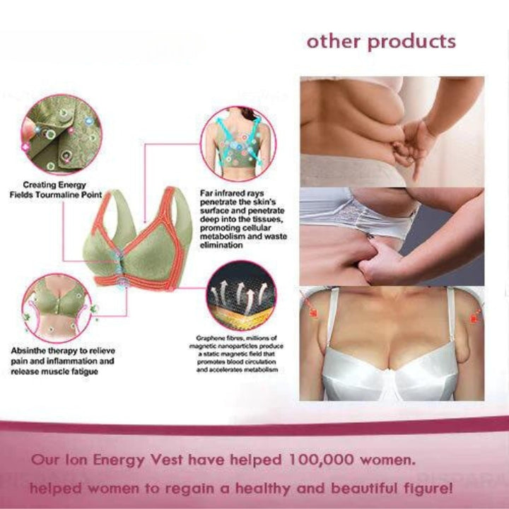 Fivfivgo™ PRO Ion Lifting Correction Lymphvity Detoxification Bra