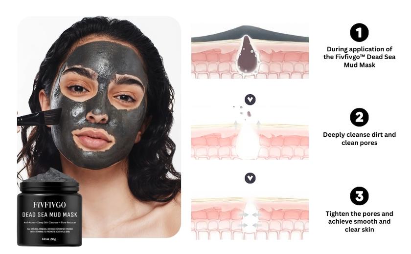 Fivfivgo™ Totes Meer Schlammmaske