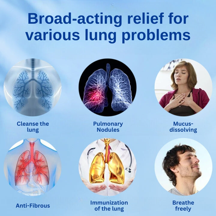 Fivfivgo™ LungRevive Herbal Lung Relief Spray