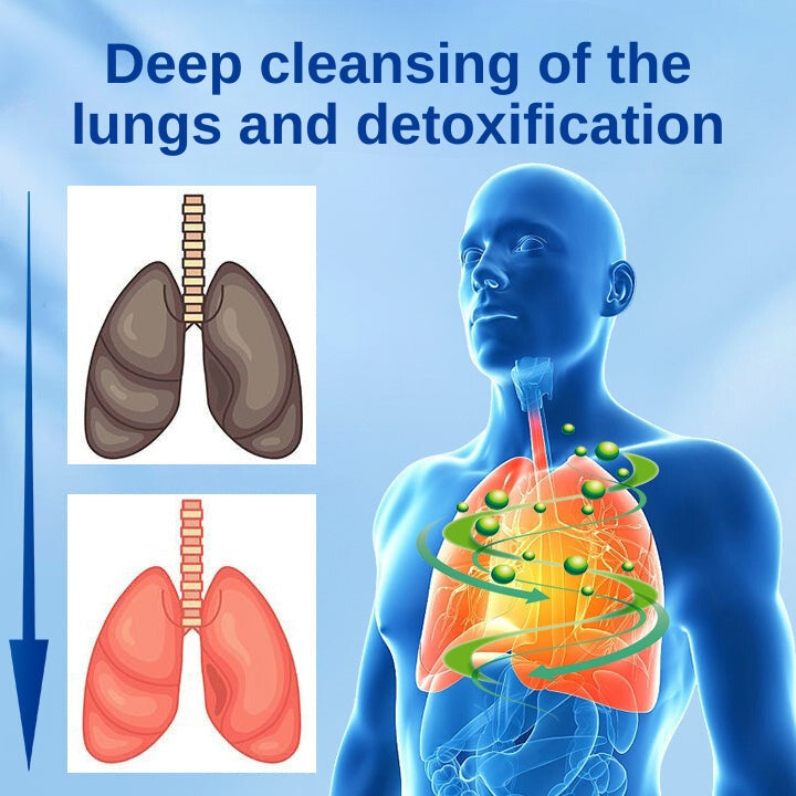 Fivfivgo™ LungRevive Herbal Lung Relief Spray