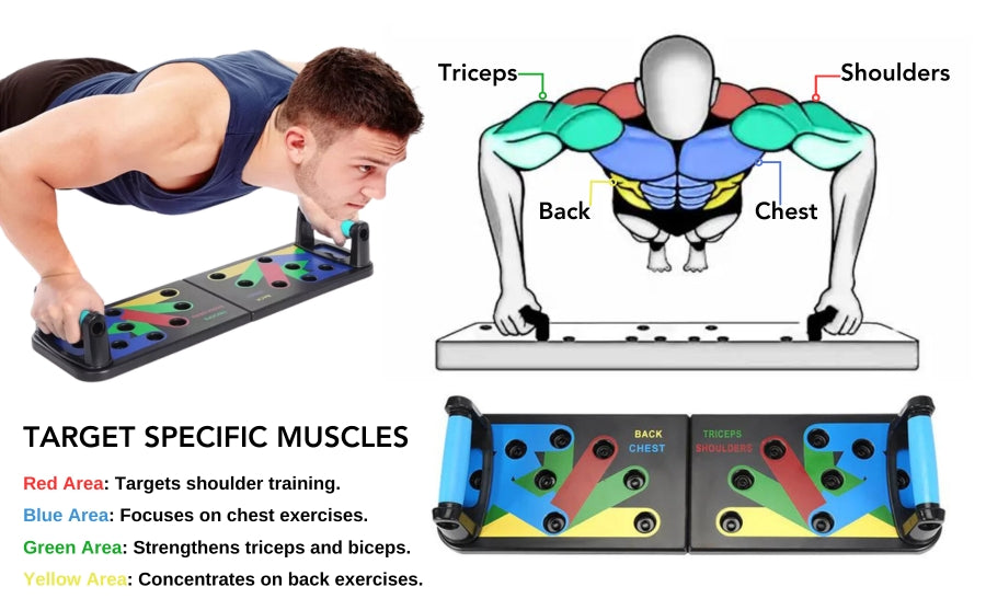 Fivfivgo™ Planche Push-Up Multifonctionnelle pour la Maison