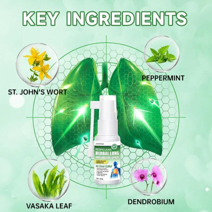Fivfivgo™ BreathDetox Herbal Lung Cleansing Spray