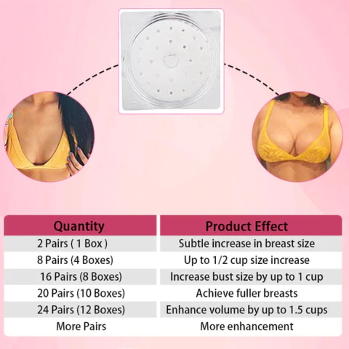 Fivfivgo™ BustBloom Breast Enhancement Patch Mask