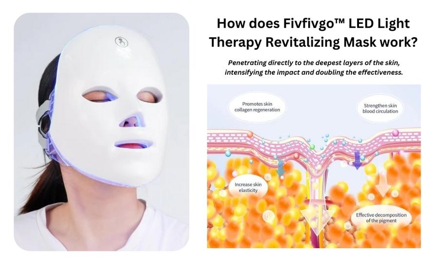 Fivfivgo™ LED Light Therapy Revitalizing Mask