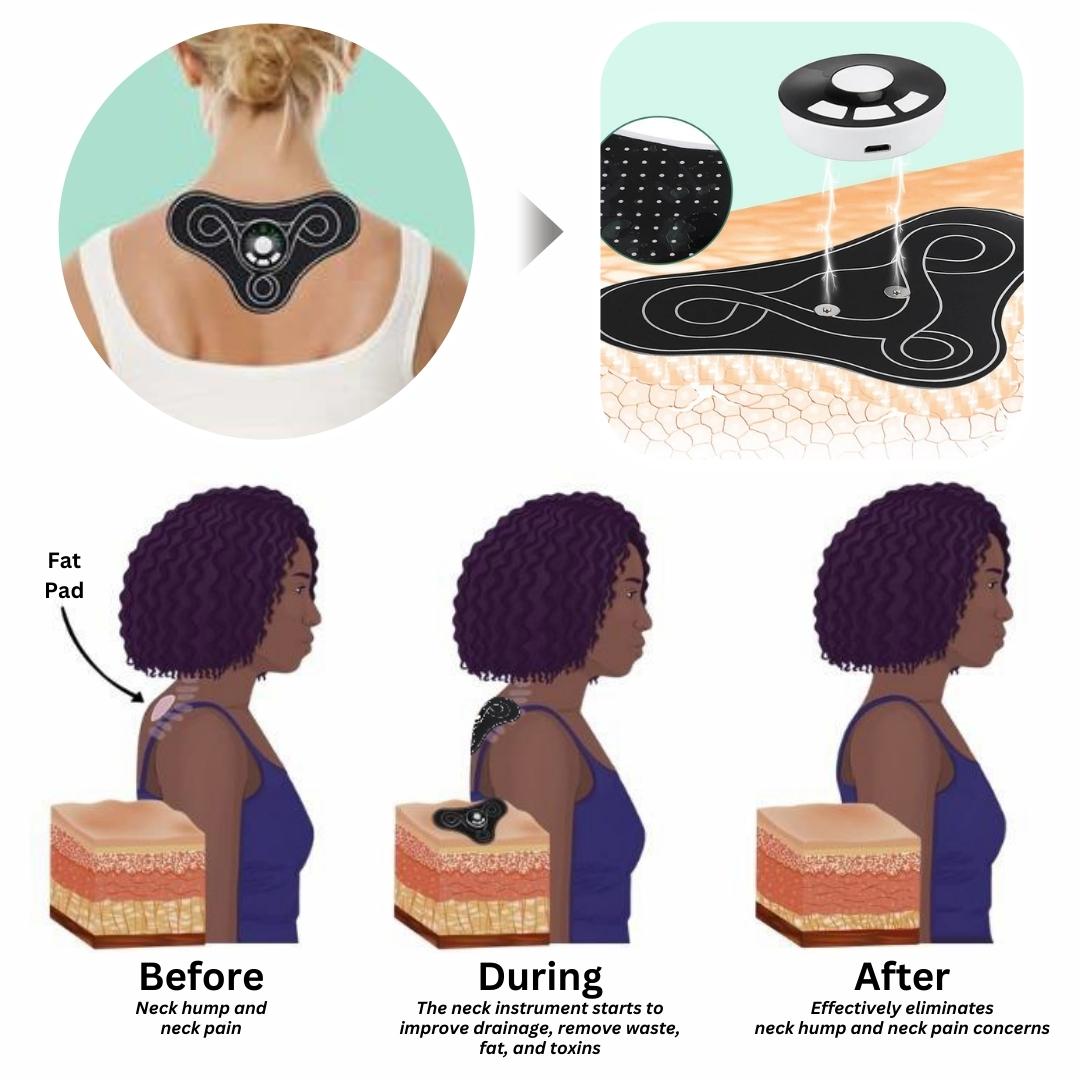 Fivfivgo™ TENSWave Acupoints LymphoSoothe NeckInstrument