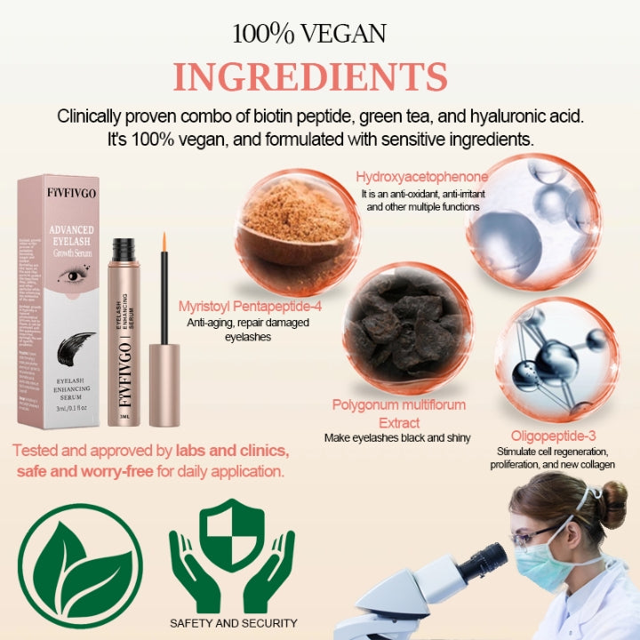 Fivfivgo™ Advanced Eyelash Growth Serum