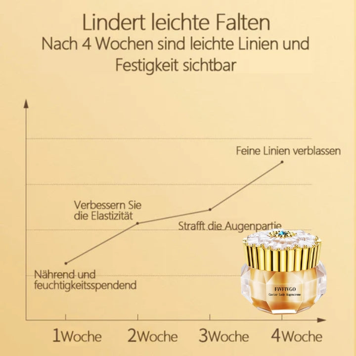 Fivfivgo™ Kaviar Lady Augencreme