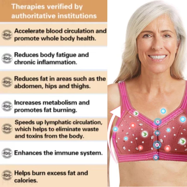 Fivfivgo™ Soutien-gorge de levage ionique de correction lymphatique et de désintoxication