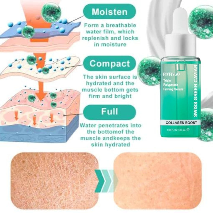 Fivfivgo™ Swiss Green Caviar Triple Polypeptide Firming Serum