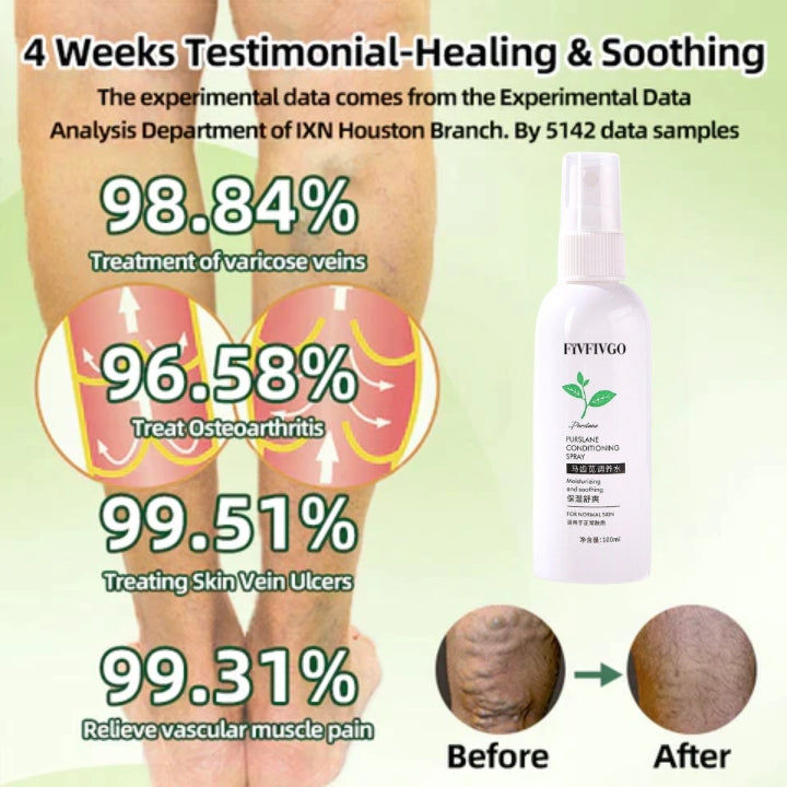 Fivfivgo™ PRO Spray per vene varicose