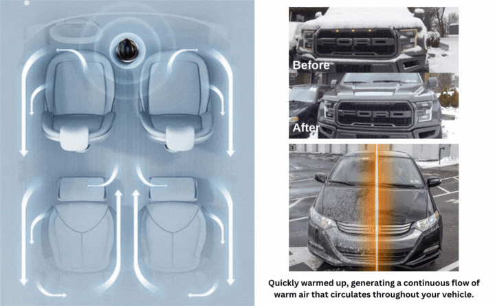 Lamicry™ Electromagnétique Neige Chauffée Enlèvement