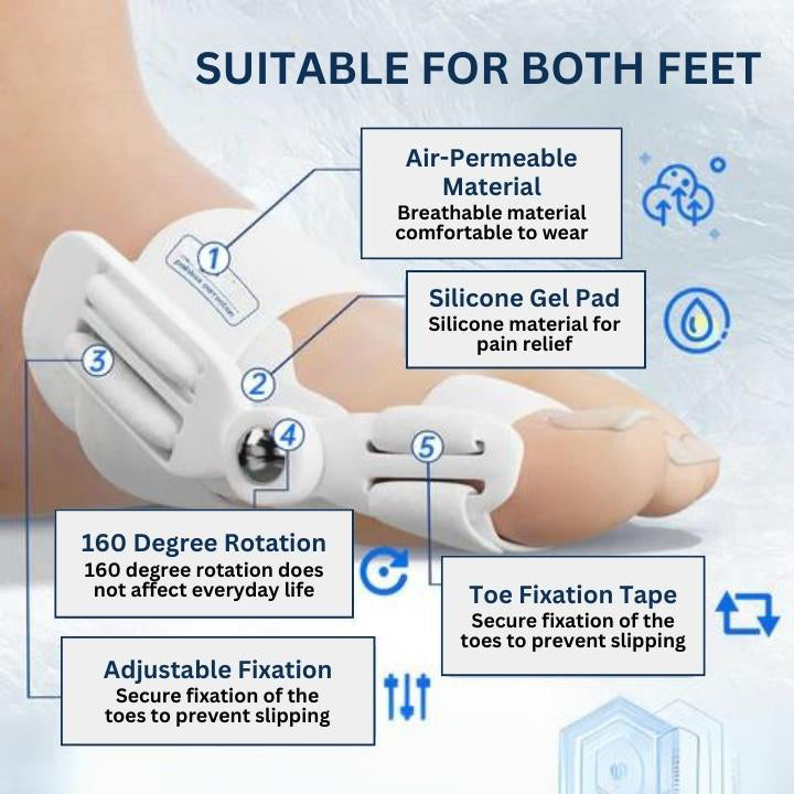 Fivfivgo™ Aide à la correction de l'hallux-valgus