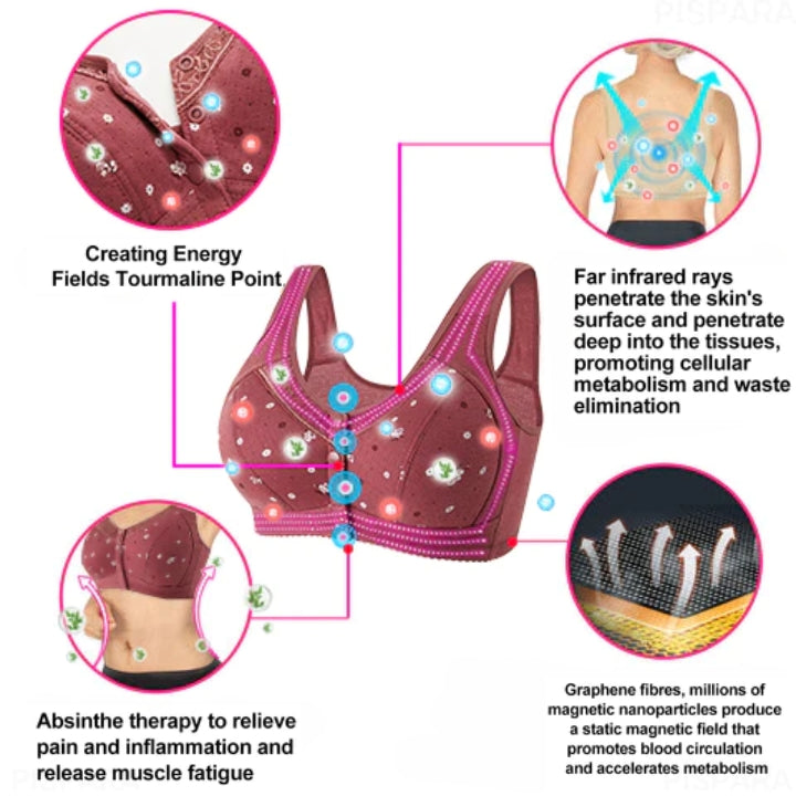 Fivfivgo™ Soutien-gorge de levage ionique de correction lymphatique et de désintoxication