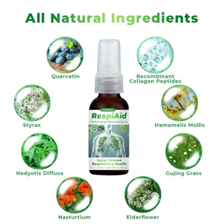 Fivfivgo™ RespiAid Herbal Lung Cleansing Spray