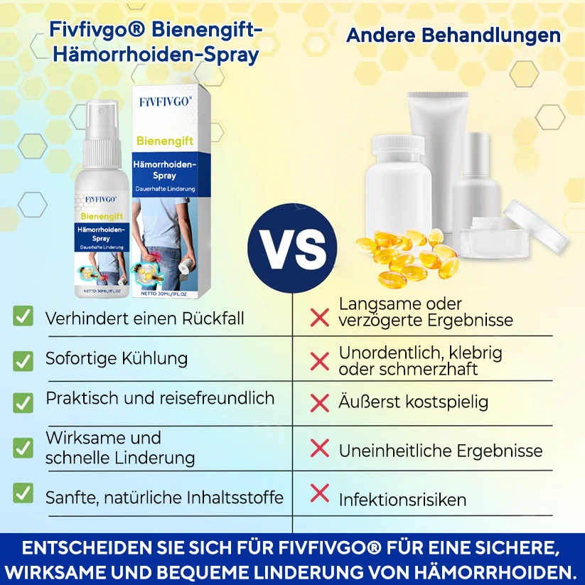 Fivfivgo® Bienengift-Hämorrhoiden-Spray