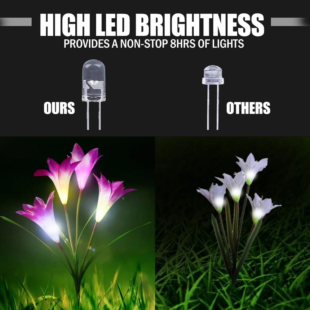 Lily Solar Garden Stake Lights (Pack of 4 Lilies)