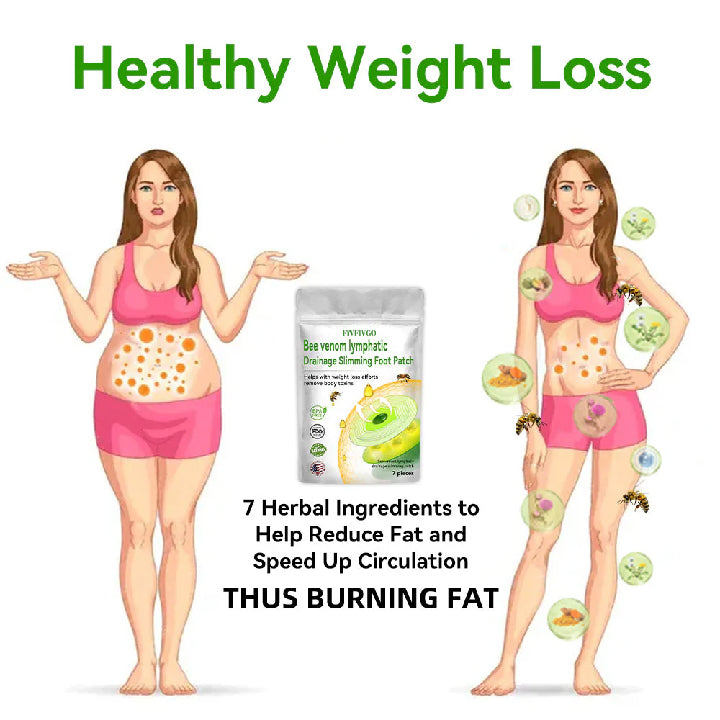 Fivfivgo™ Botanisches Lymphdrainage-Pflaster