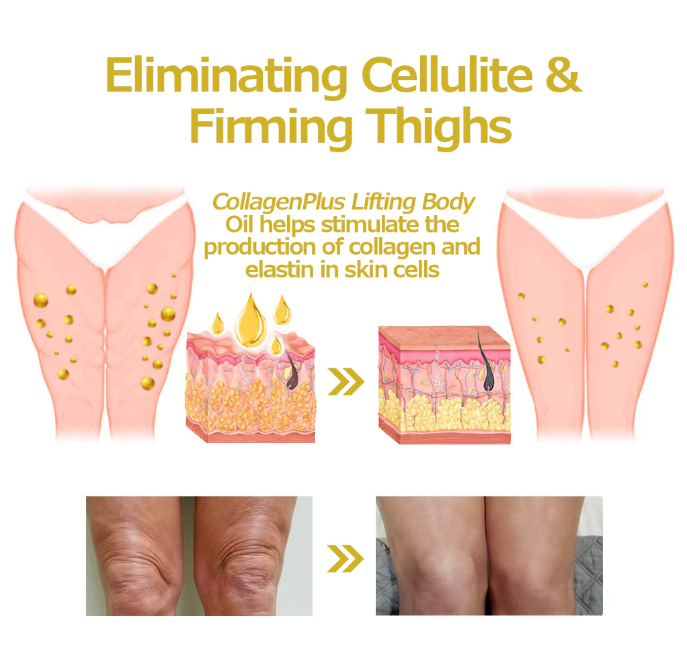 Fivfivgo™ Advanced Firming Collagen Lifting Body Oil