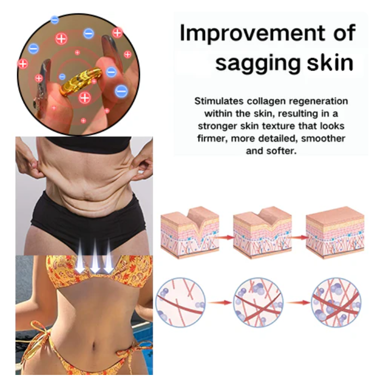 Lymphatic Magnetic Therapy Cat’s Eye Ring