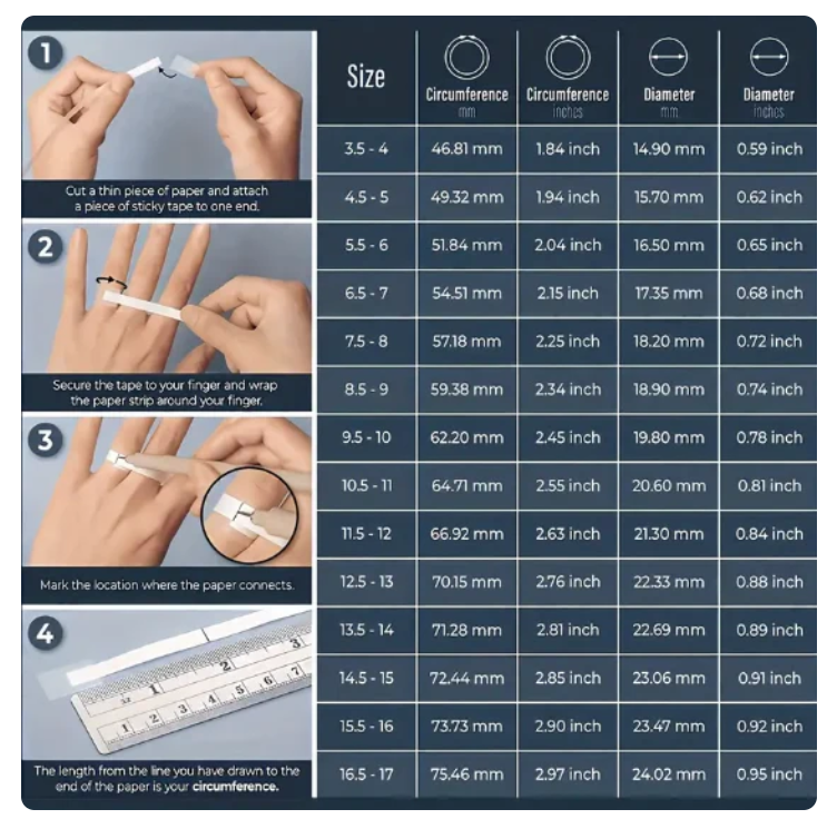 Lymphatic Magnetic Therapy Cat’s Eye Ring