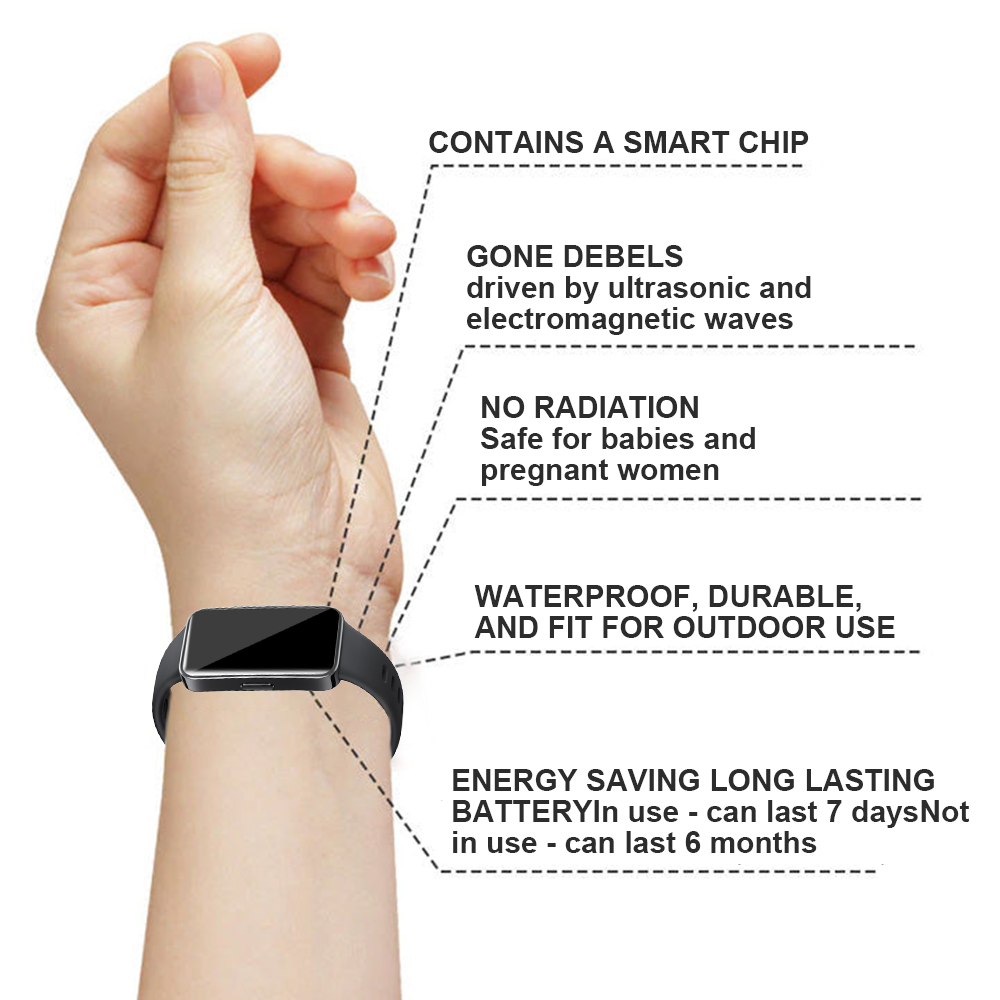 Fivfivgo™ Ultrasonic Detox Watches - Energy Balancing