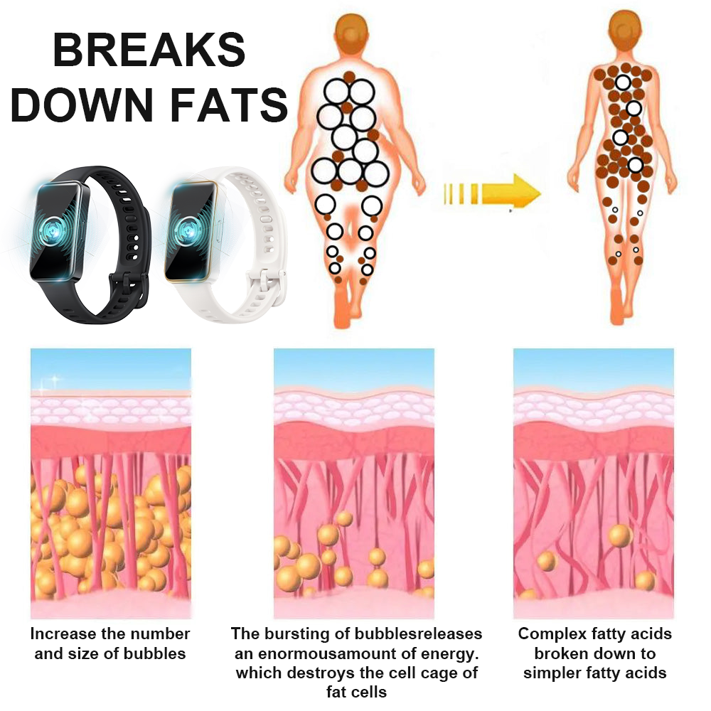 Fivfivgo™ Ultrasonic Detox Watches - Energy Balancing