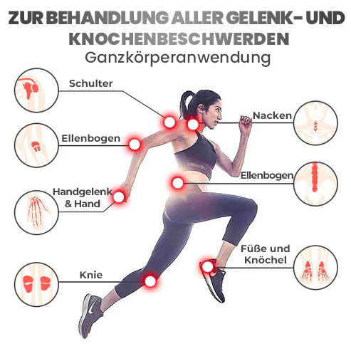 Fivfivgo™ DualAction Knochen- und Gelenkheilungscreme