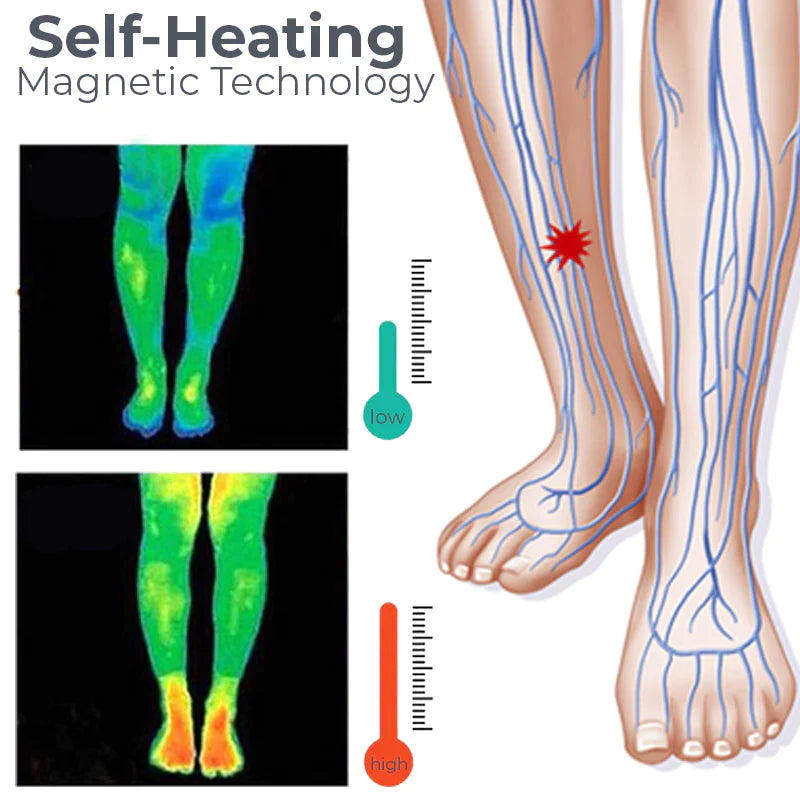 Fivfivgo™ Anti-Edema Ankelstrumpor