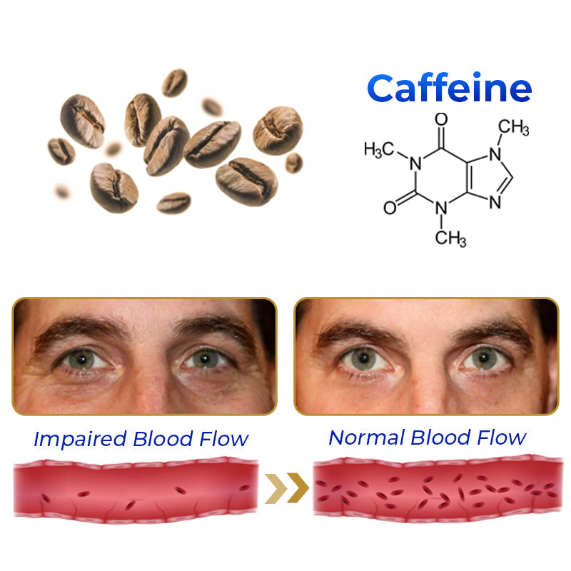 Fivfivgo™ EyesCream Crème Lifting aux peptides