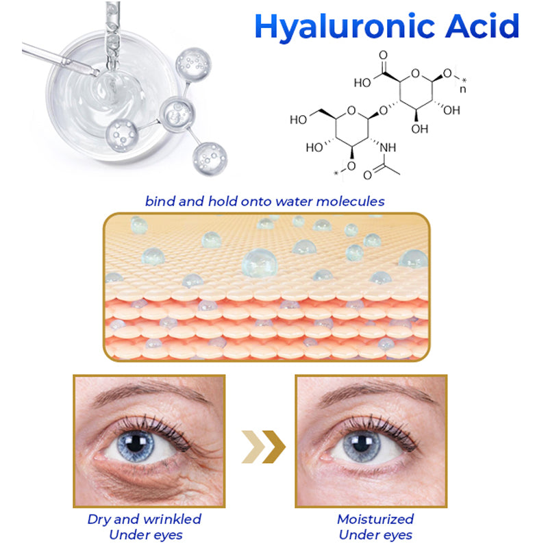 Fivfivgo™ EyesCream Crème Lifting aux peptides