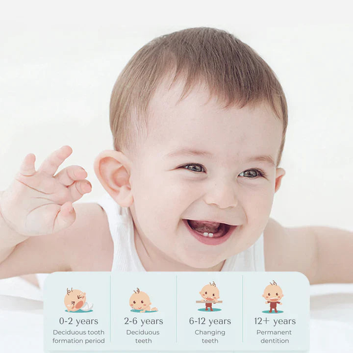 MAYA ZAHNBÜRSTE 2-6 JAHRE