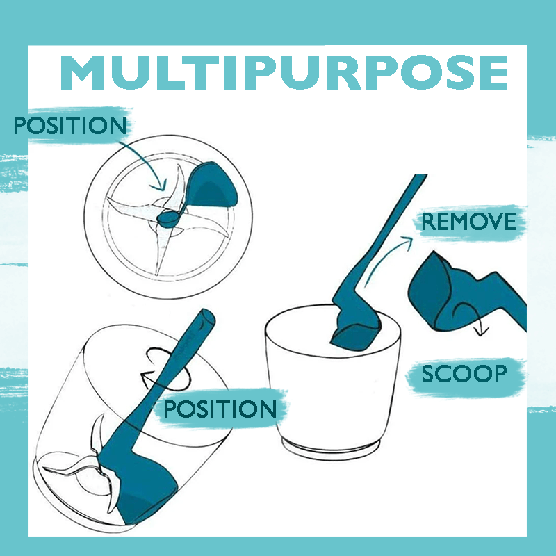 Rotating Spatula Scooping Thermomix Scraper