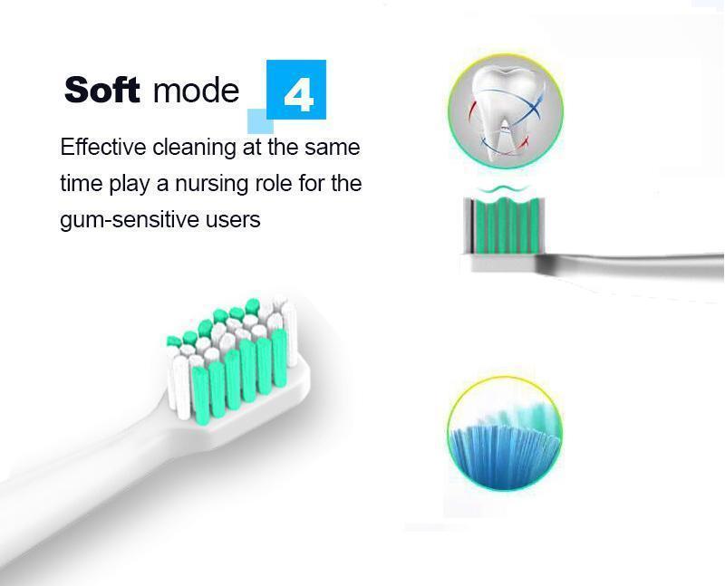 SonicPro™ Sonic Electric Toothbrush