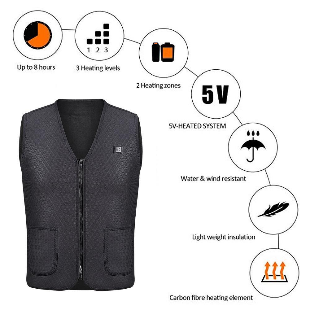 Ultimate Heated Vest