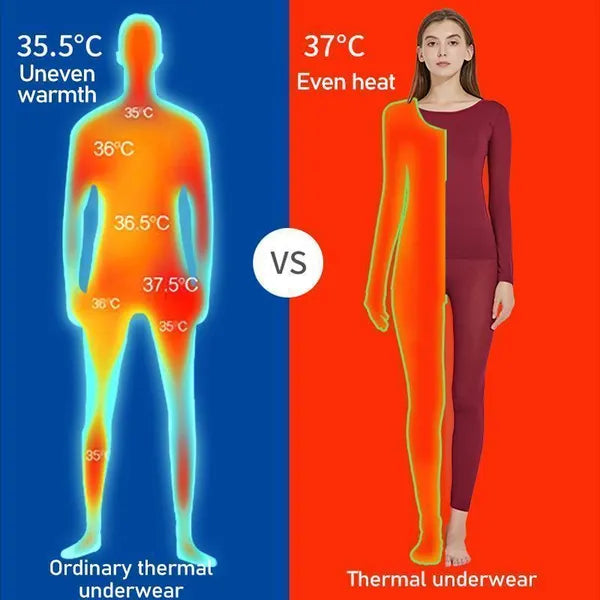Fivfivgo™ Seamless Elastic Thermal Inner Wear