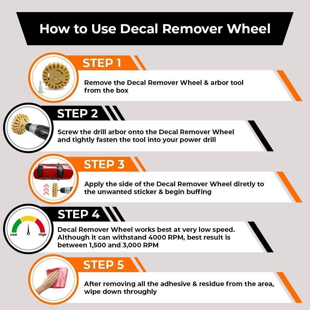 Decal Eraser Removal Wheel Kit