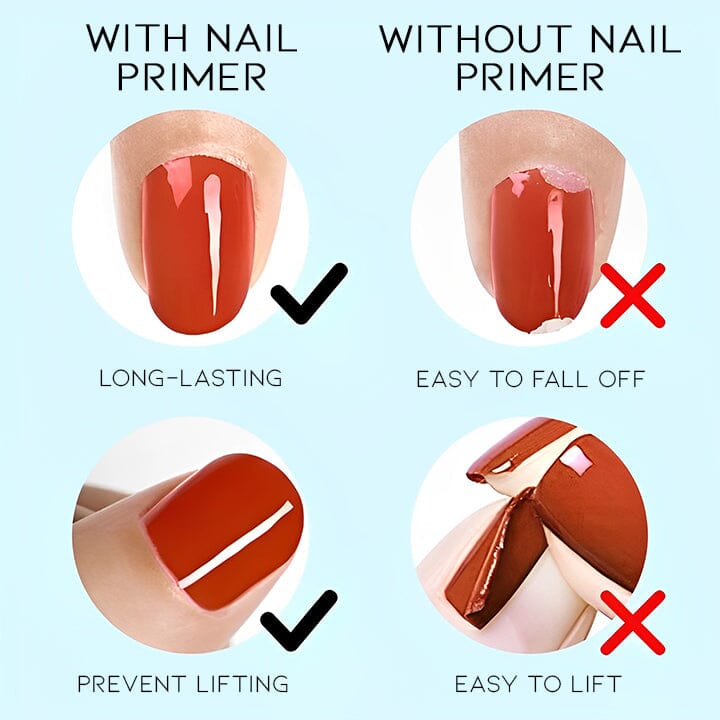 Nail Prep Dehydrator & Primer Set Nail Every Day And Night 