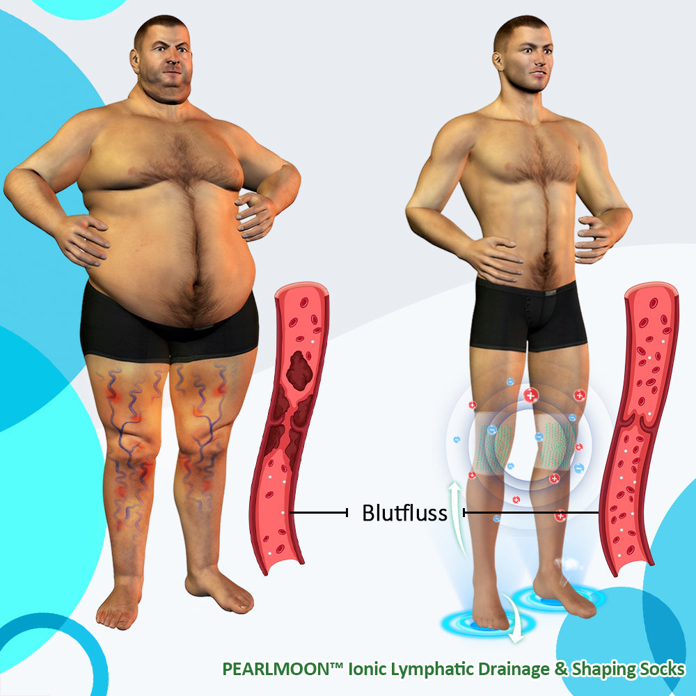 Fivfivgo™ Ionic Correction Lymphatic Detoxification Long Tube Silk Stockings
