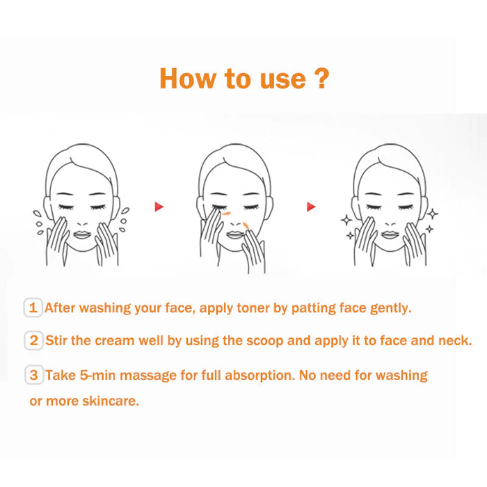 RewindAge Pro-Collagen Skin Firming Cream Mask