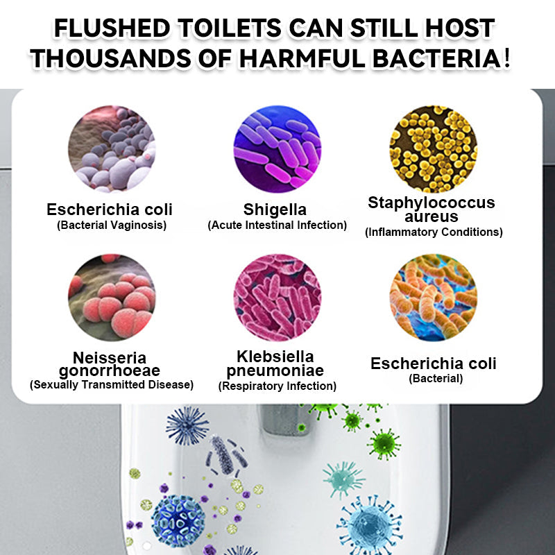 Fivfivgo™ UVC Light Toilet Sterilizer Rechargeable