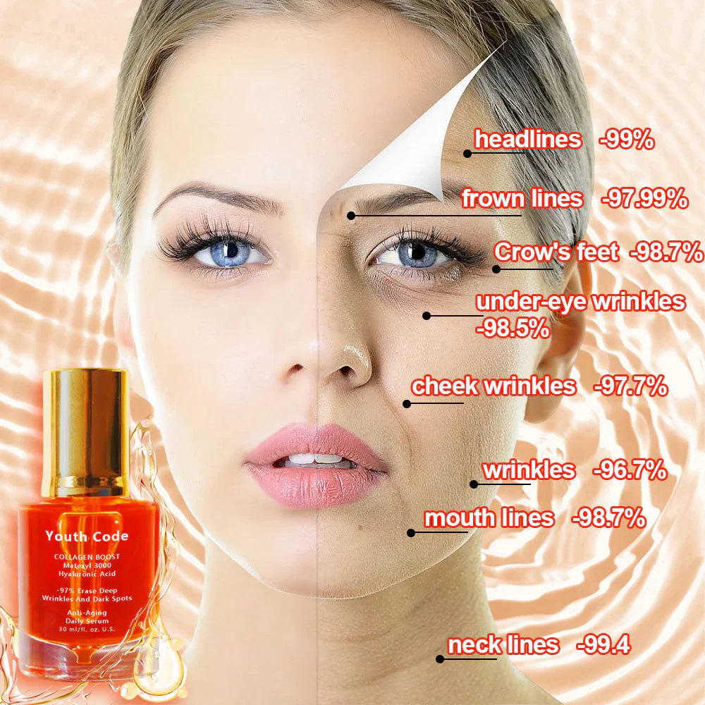 Youthcode™ NMN & Ceramide Alterndes Gesichtsserum