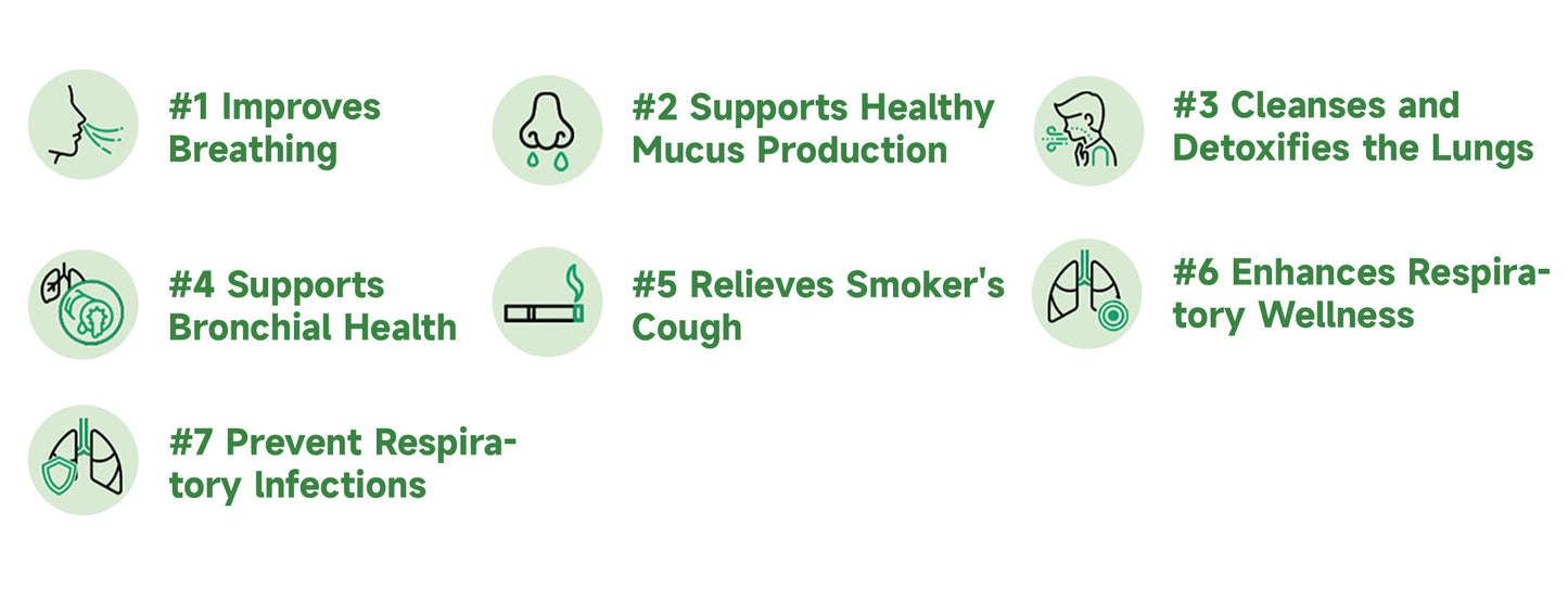 Fivfivgo™ Birch Extract Lung Cleansing and Restoring Spray