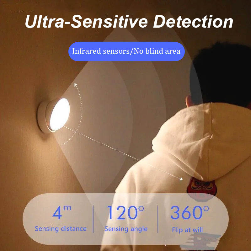 Lyseemin™ Smart Infrared Motion Sensor Light - Sensitive Detection, Energy Saving