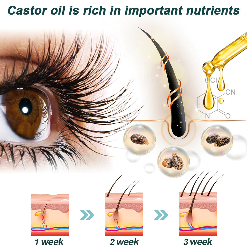Fivfivgo™ 100% Natural Castor Oil Eyelash, Eyebrow and Hair Volume Growth Serum