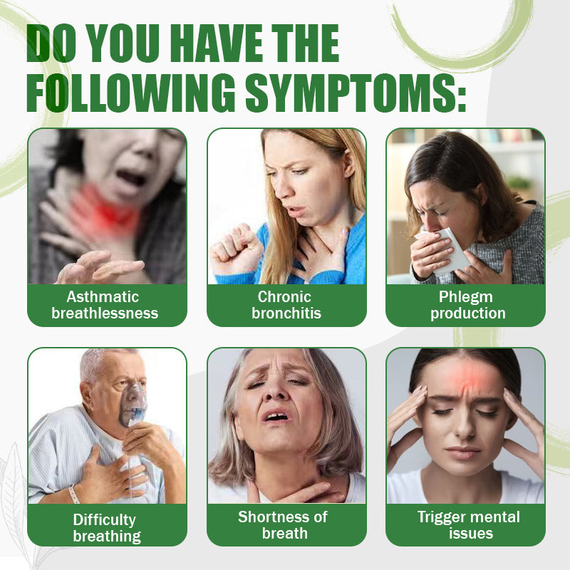 Fivfivgo™ Birch Extract Lung Cleansing and Restoring Spray