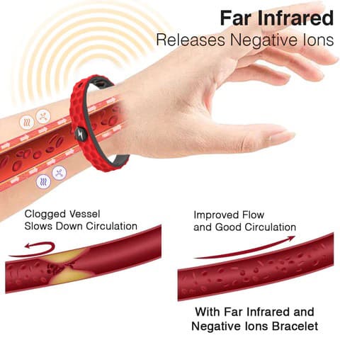 RedLlight Far Infrared Negative Ions Wristband