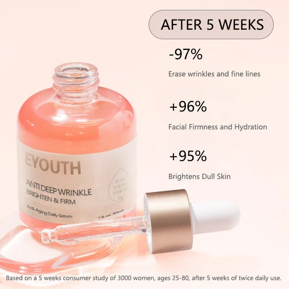 EYOUTH™ Fortgeschrittenes Anti-Aging-Serum