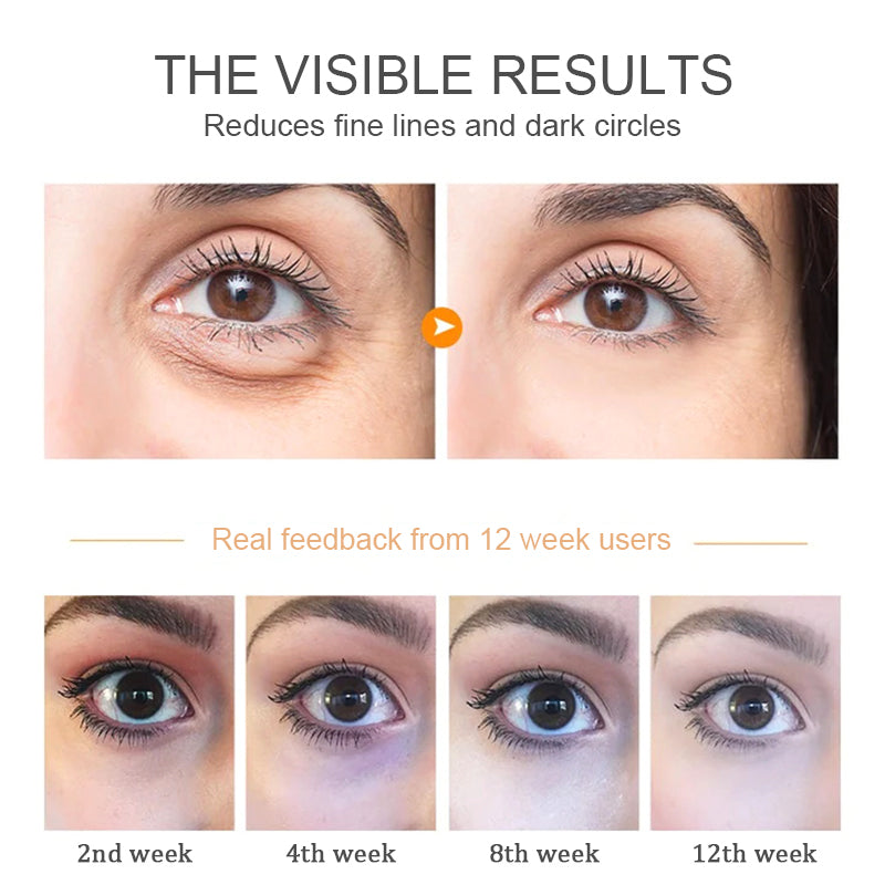 Fivfivgo™ Lutein Rollerball Essence for Digital Eye Strain Defense