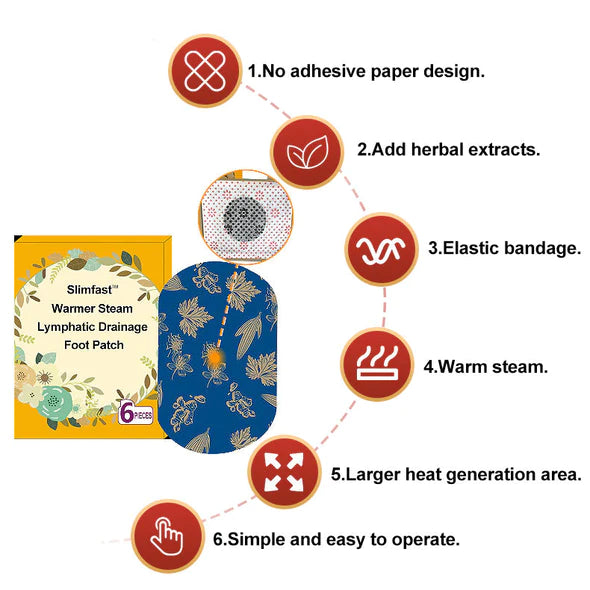 Slimfast™ Warmer Steam Lymphatic Drainage Foot Pats