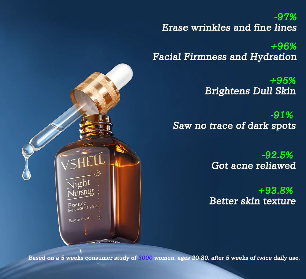 VSHELL™ Anti-Wrinkle and Anti-Aging Serum with Peptide Threads